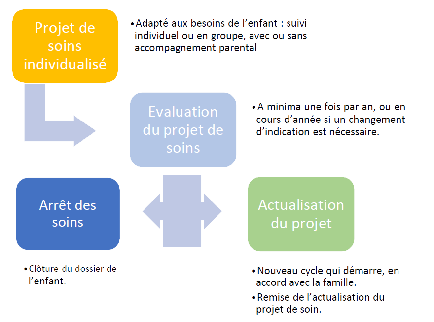 capture d’écran 2025 12 22 173019